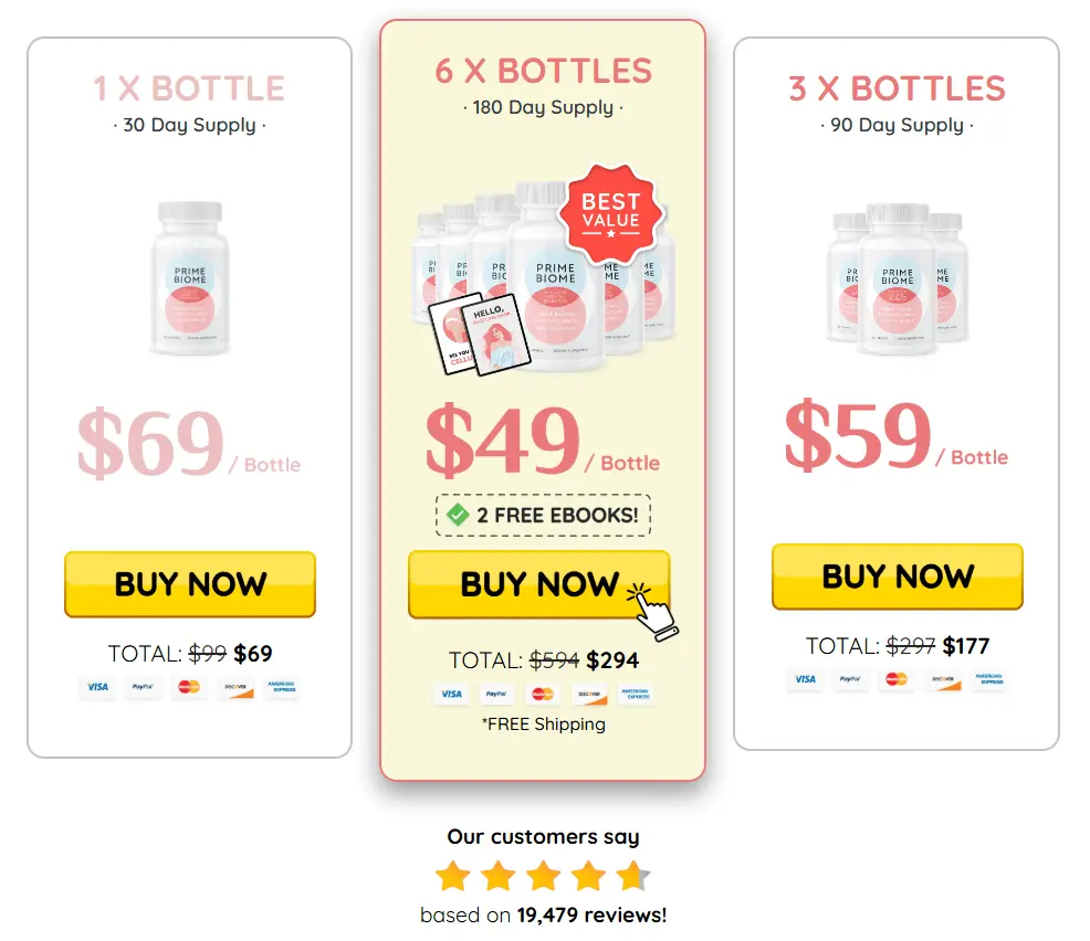 PrimeBiome buy